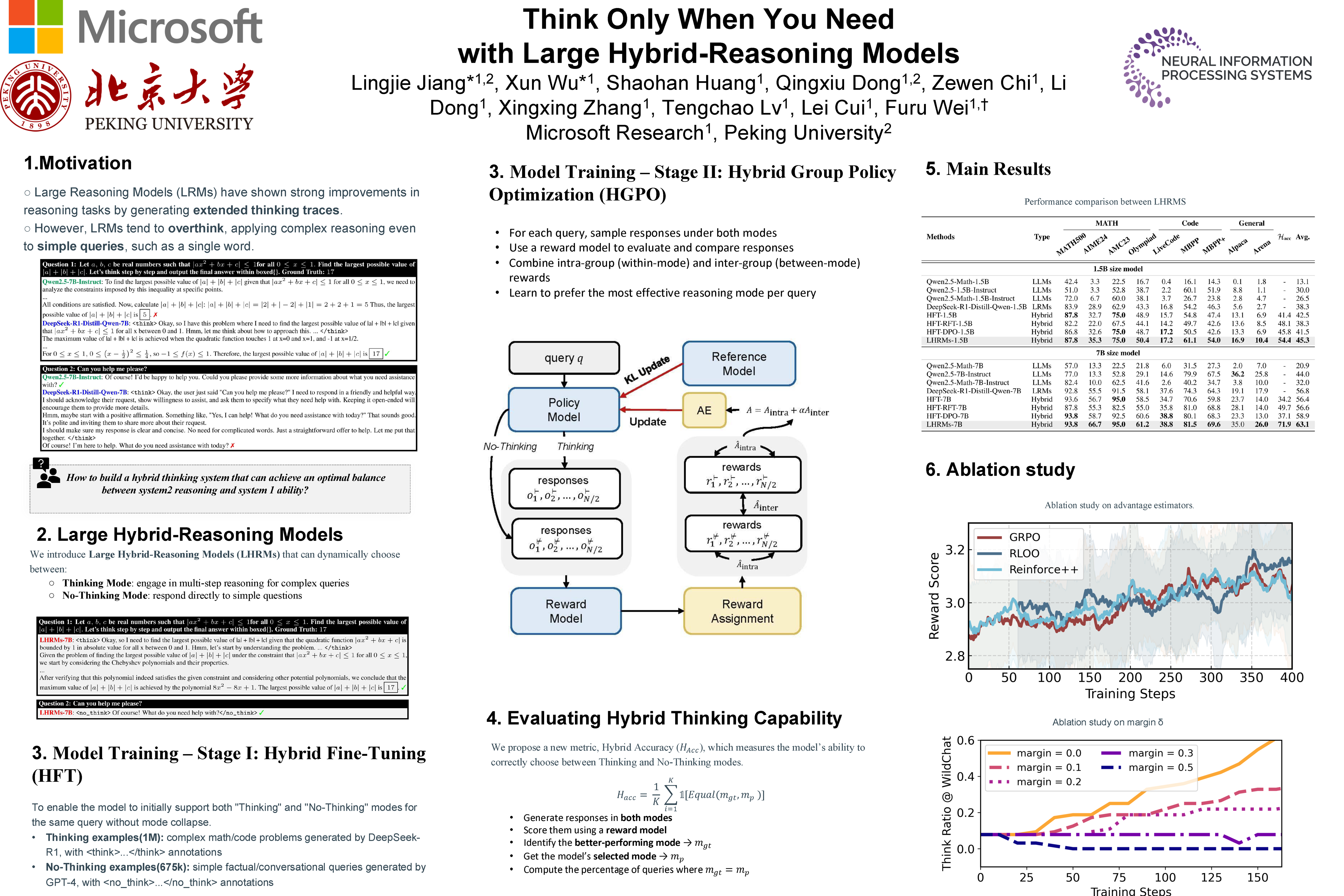 NeurIPS Poster Think Only When You Need with Large Hybrid